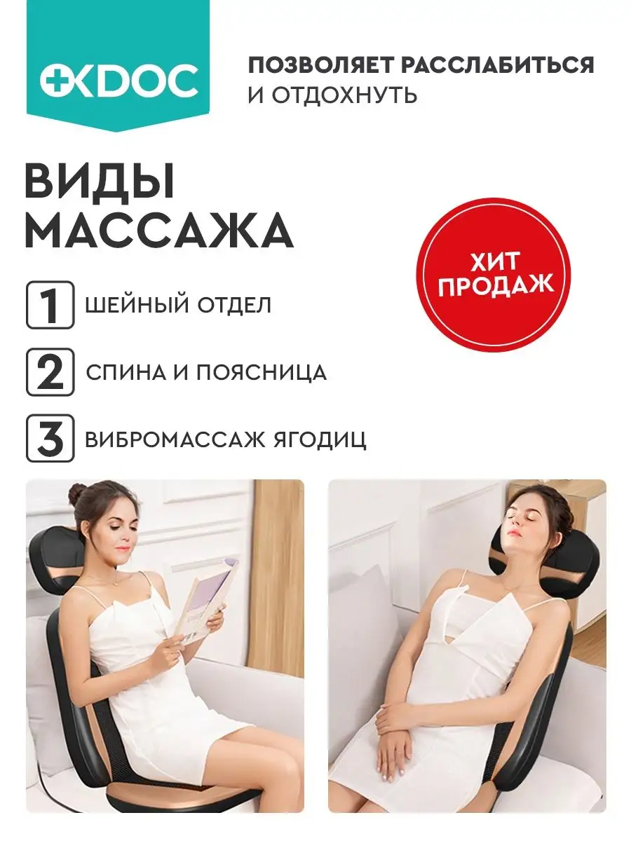 Фото товара 3