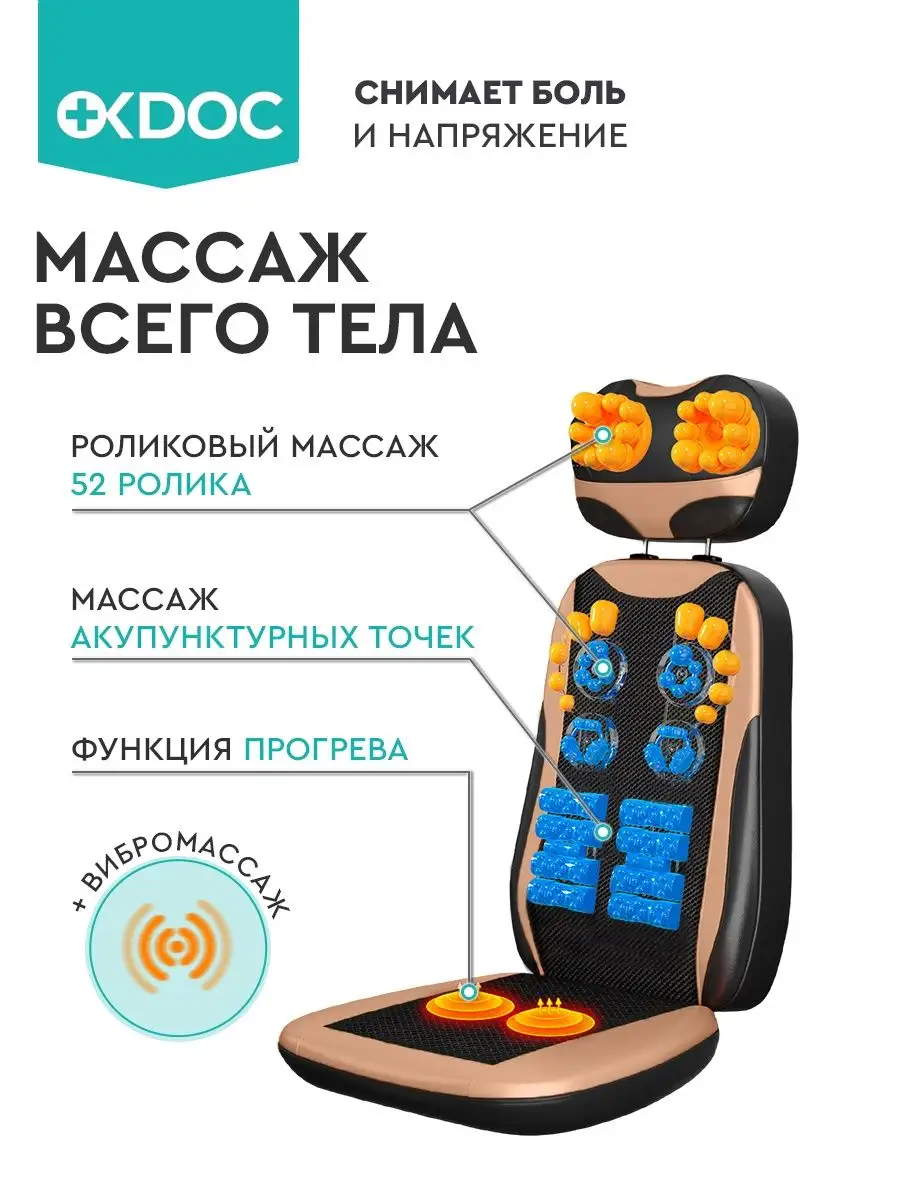 Фото товара 5