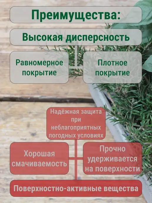 Абига Пик Абига-Пик 1,25 кг фунгицид от болезней растений, 1,25 кг, фото 3