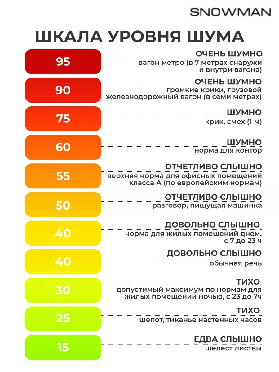 Кулер вентилятор процессора башенный M-T4 Snowman 64953394 купить за 1 269  ₽ в интернет-магазине Wildberries