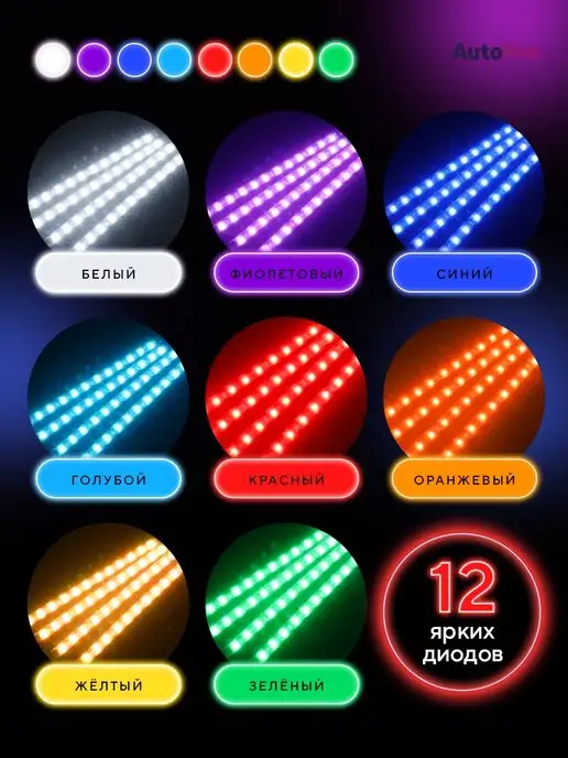 AutoPro Светодиодная подсветка в машину RGB лента, вариант, фото 3