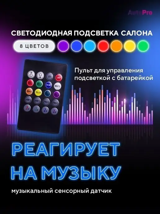 AutoPro Светодиодная подсветка в машину RGB лента, вариант, фото 6