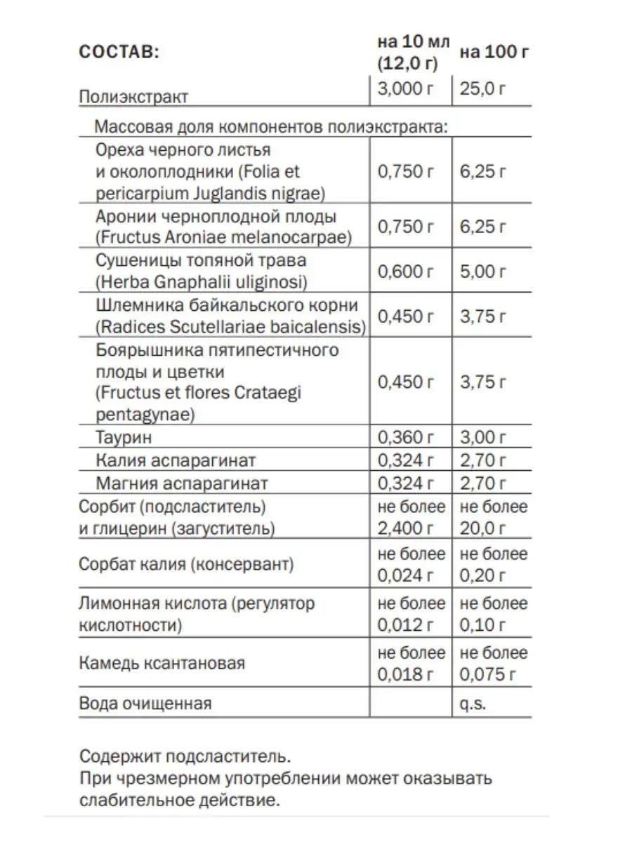 Гипотензин Витаукт (Hypotensin Vitauct), 350 мл Витаукт 64982047 купить за  1 025 ₽ в интернет-магазине Wildberries