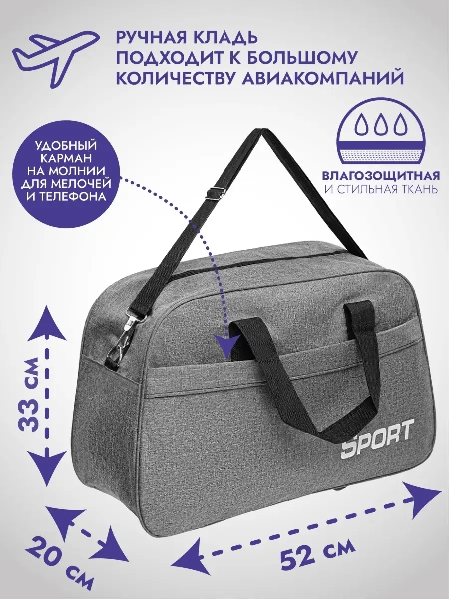 Сумка для калибратора победы. Дорожные сумки для ручной клади женские. Ручная кладь и сумка женская можно. Дорожная сумка для ручной клади в самолете. Ручная кладь 10 кг габариты.