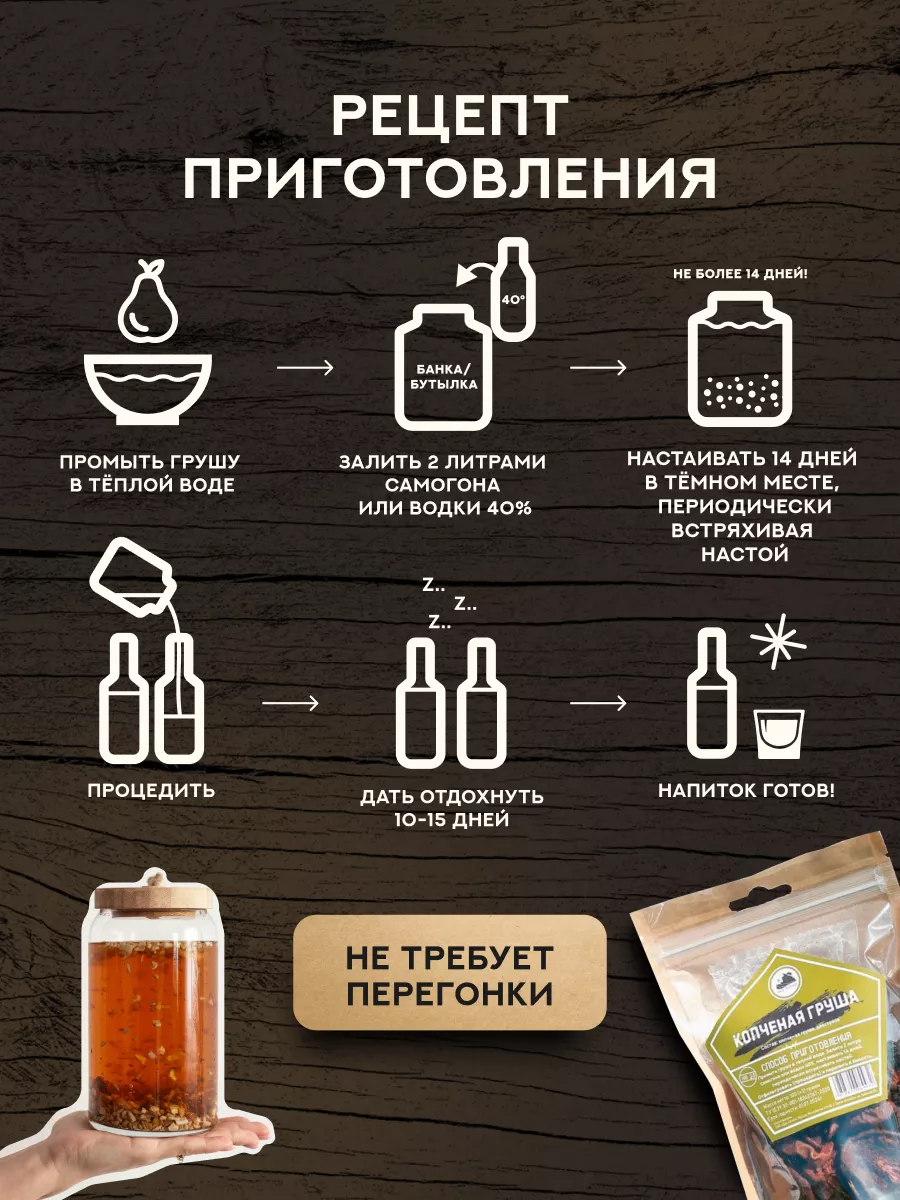 Копченая груша