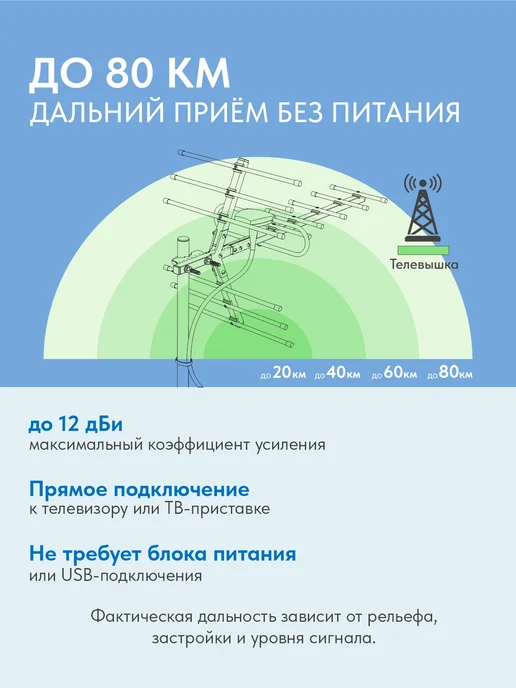 Рэмо Уличная телевизионная антенна, до 80км, вариант, фото 2