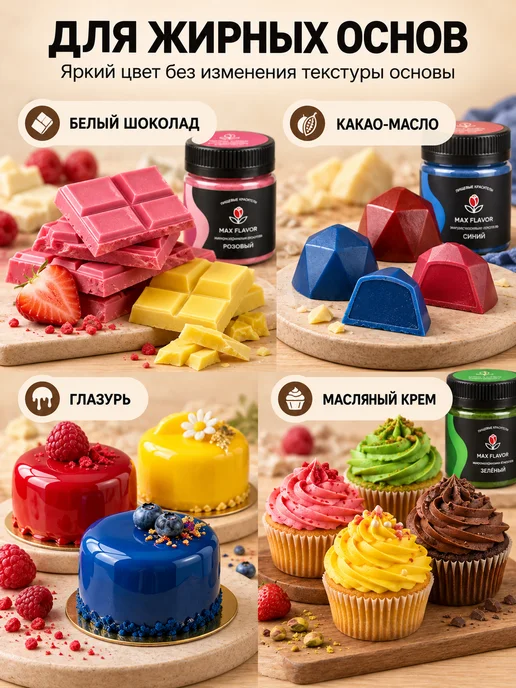 Max Flavor Набор пищевых красителей жирорастворимых, 6 шт, фото 3