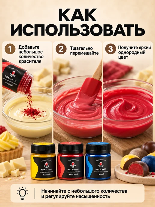 Max Flavor Набор пищевых красителей жирорастворимых, 6 шт, фото 6