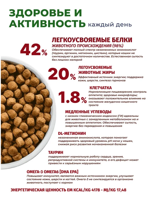 Сухой корм Farmina. Кошек Черникой для собак, ягненок, 5 кг, фото 5