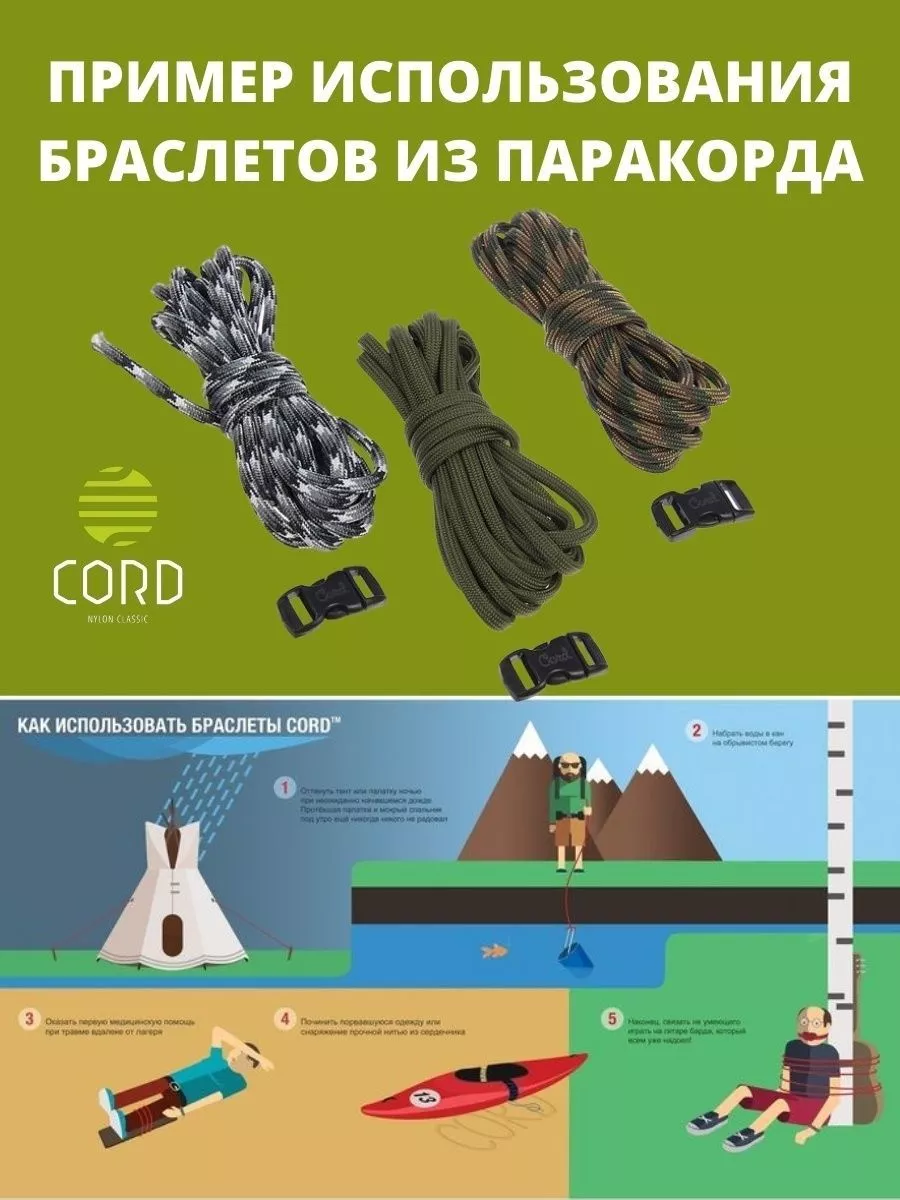 Набор паракорд 3 шнура с фастексом 10 мм Cord 65152013 купить за 616 ₽ в  интернет-магазине Wildberries