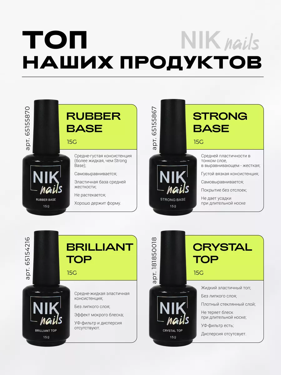 Топ для гель лака ногтей золотистый Magic Top Gold NIK nails 65154218  купить за 370 ₽ в интернет-магазине Wildberries