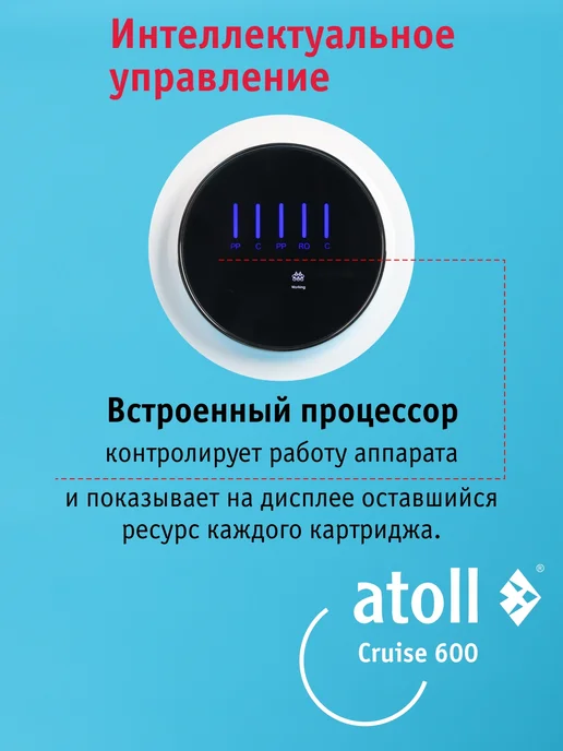 Atoll Обратный осмос атолл Cruise 600, фильтр для воды под мойку, белый, фото 4