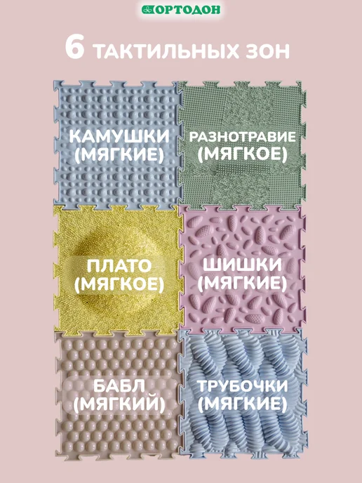 ОРТОДОН Развивающий детский коврик для малышей и ползания на пол, голубой, фото 5