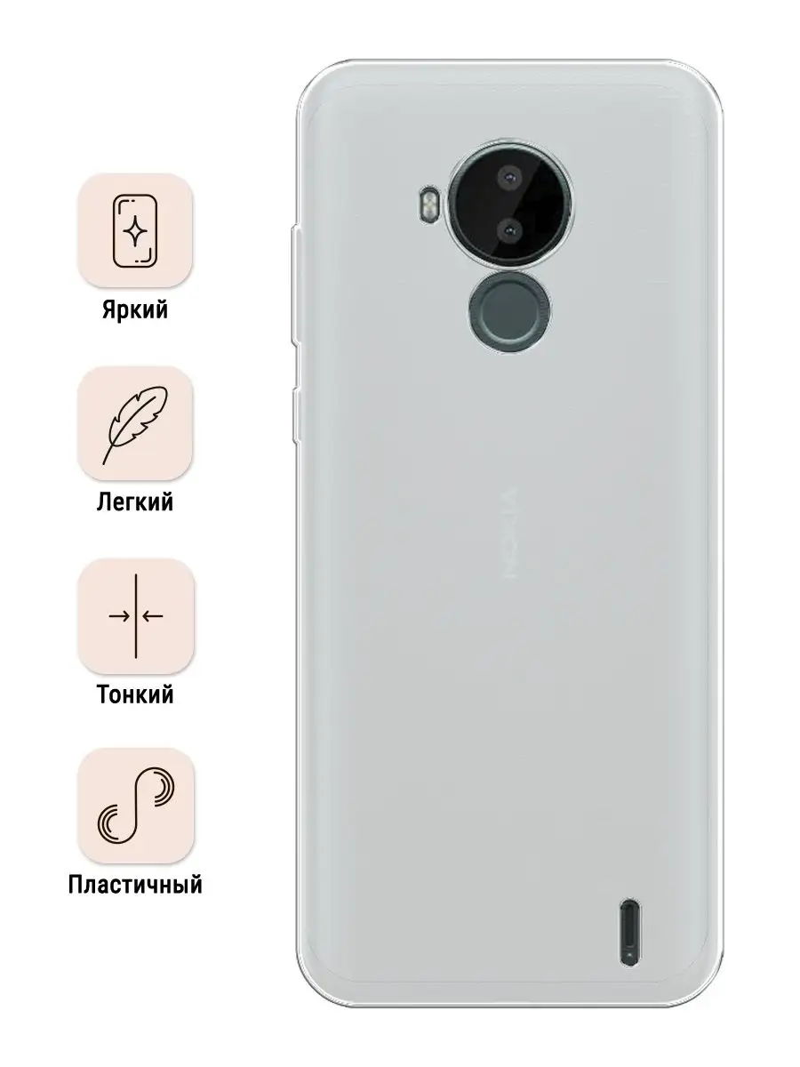 Чехол на Nokia C30 Nokia 65184278 купить за 309 ₽ в интернет-магазине  Wildberries