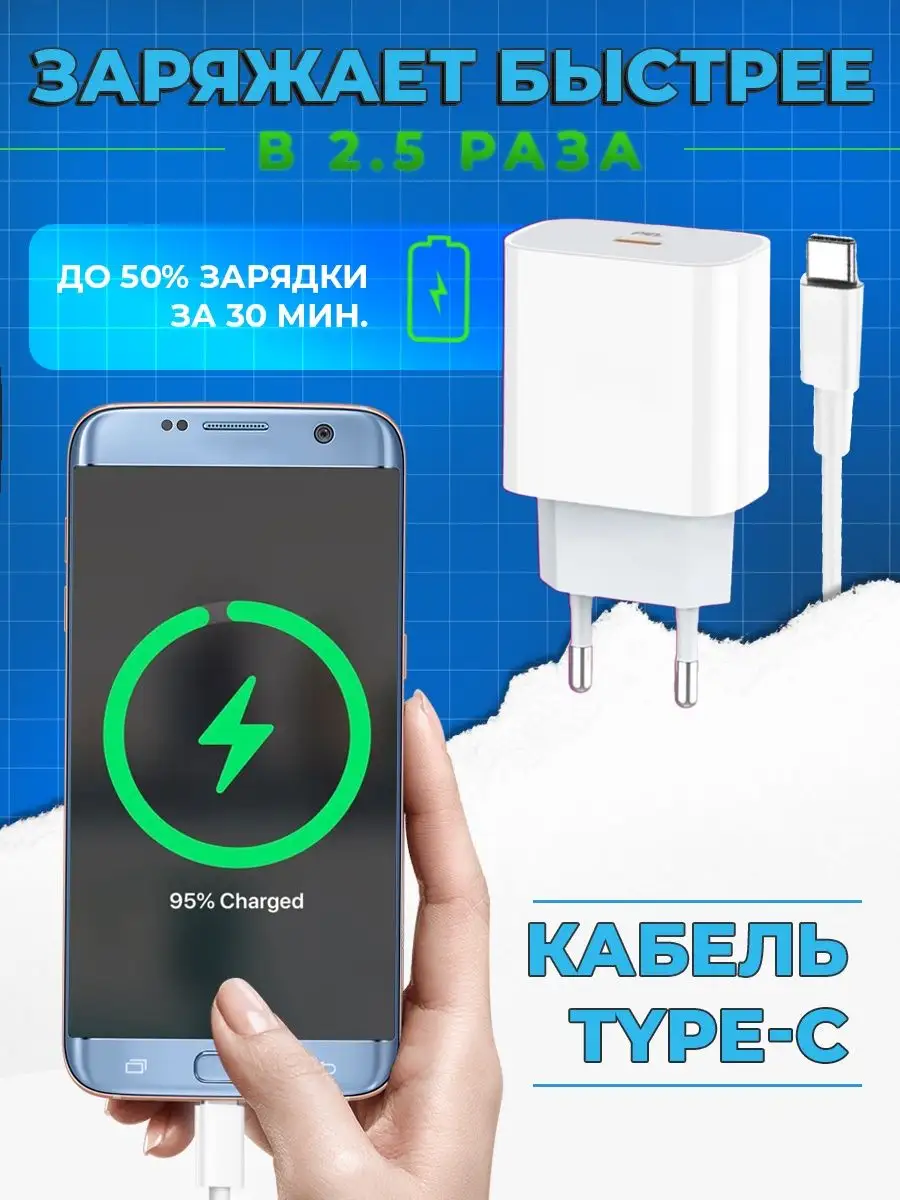 Быстрая зарядка для телефона 20W Лавка техно 65202942 купить в  интернет-магазине Wildberries