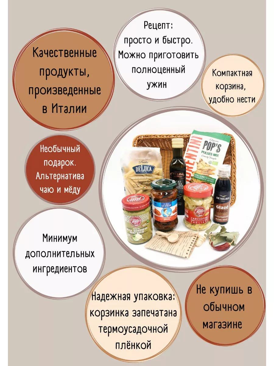 Подарочная корзина итальянских продуктов НИИ Подарка 65213205 купить в  интернет-магазине Wildberries