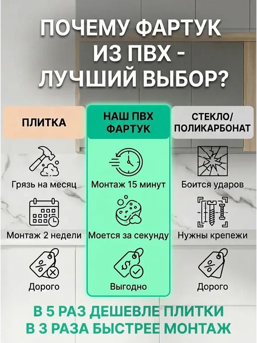 ГРИН Торговый Дом Фартук кухонный 3000x600 мм ПВХ панель на стену, 3000x600 мм, фото 6