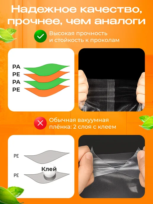 Пакеты для вакууматора рифленые рулоны 5 шт, 5 шт, фото 7
