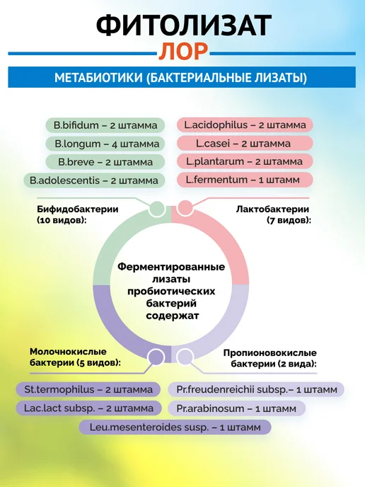 ВедаБиотика Фитолизат Лор, 30 мл, фото 6