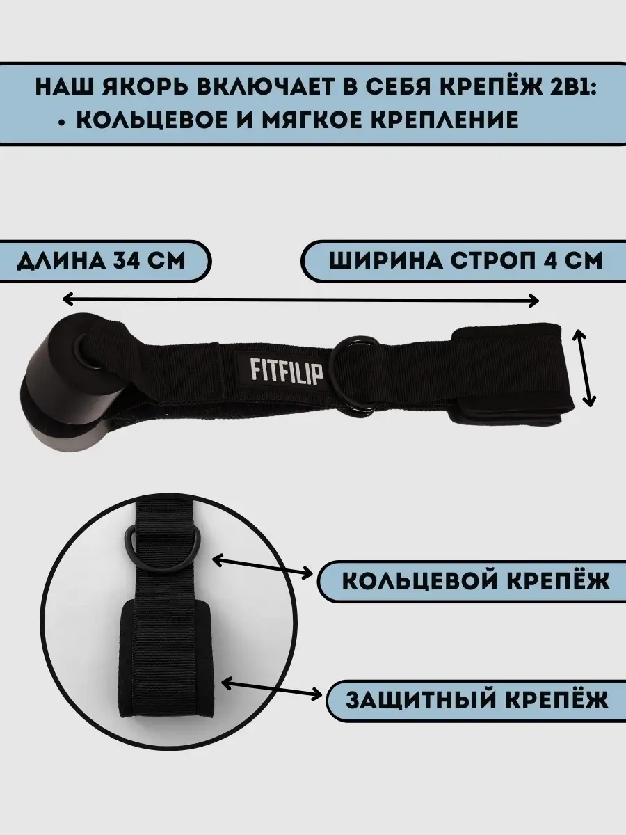 Браслет на резинке Декорми якорь Альт к/у, 1 шт купить в магазине Табрис