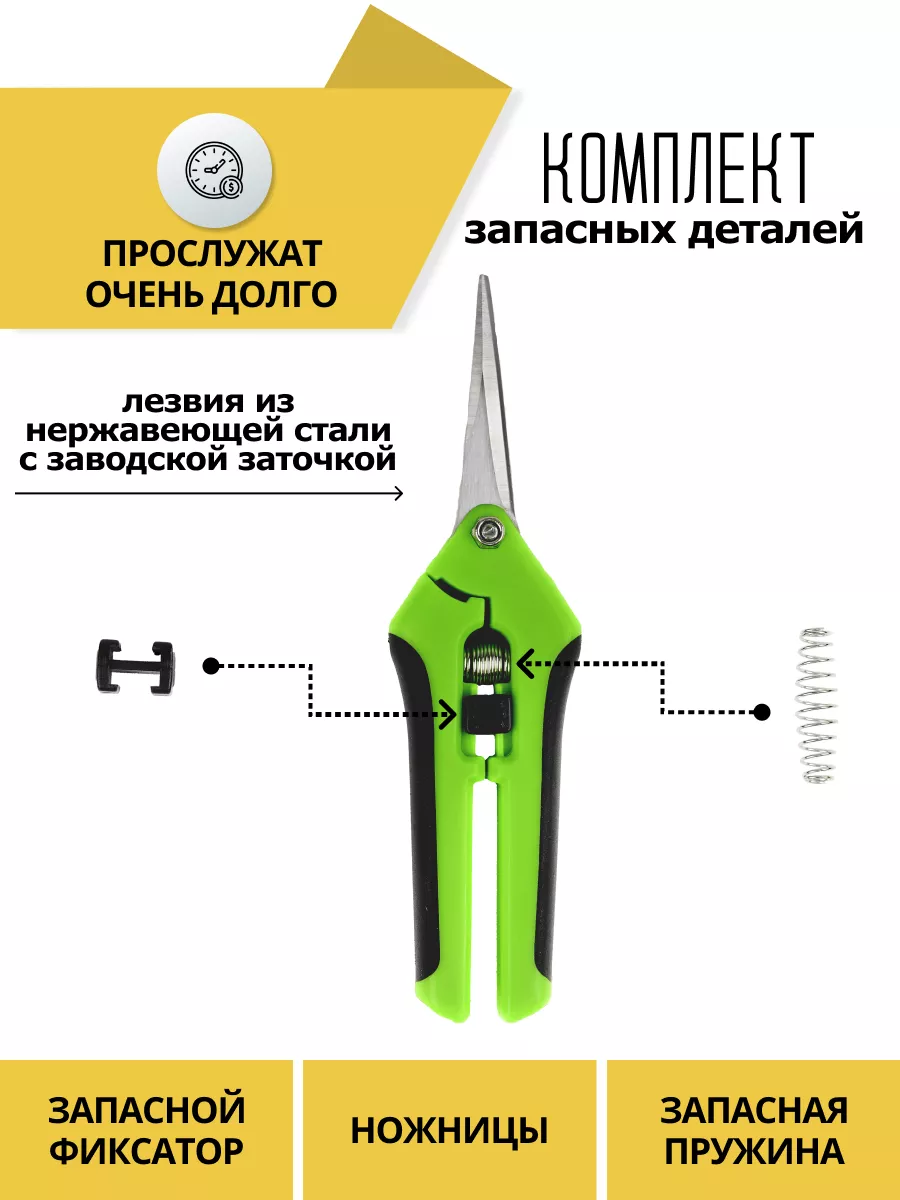 Ножницы - Официальный сайт фирменного магазина