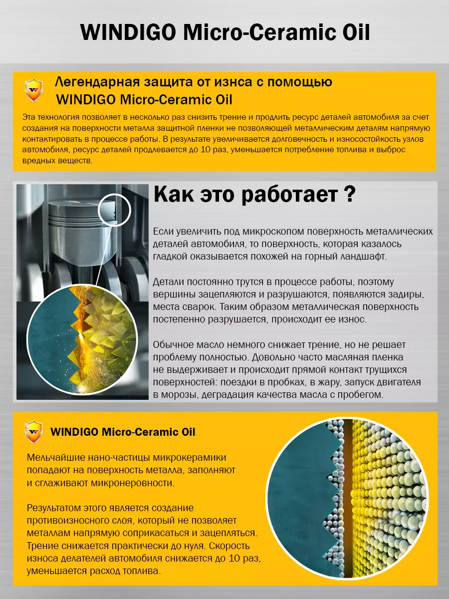 Micro Ceramic Oil 250ml (на 5л масла) (микрокерамика) WINDIGO 65338505  купить за 3 418 ₽ в интернет-магазине Wildberries