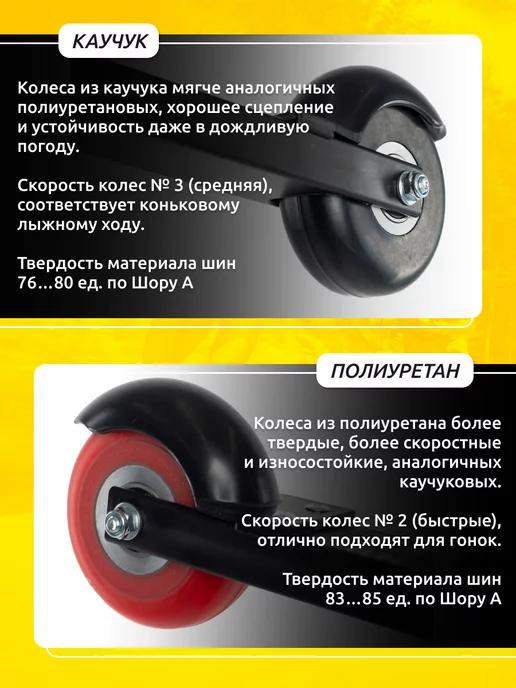 Shamov Лыжероллеры коньковые беговые 02-1 62см, вариант, фото 5