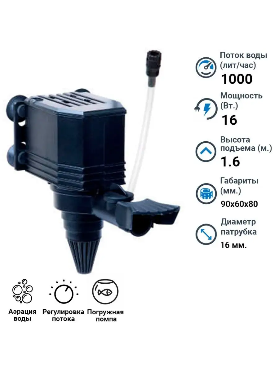 Насос для аквариума AQUAEL UNIPUMP - Aquael