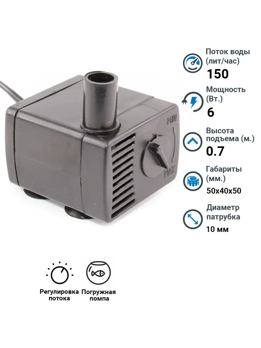 Boyu Помпа для аквариума Boyu SP 600 (150 л/ч. 6W h.max 0.7 м)