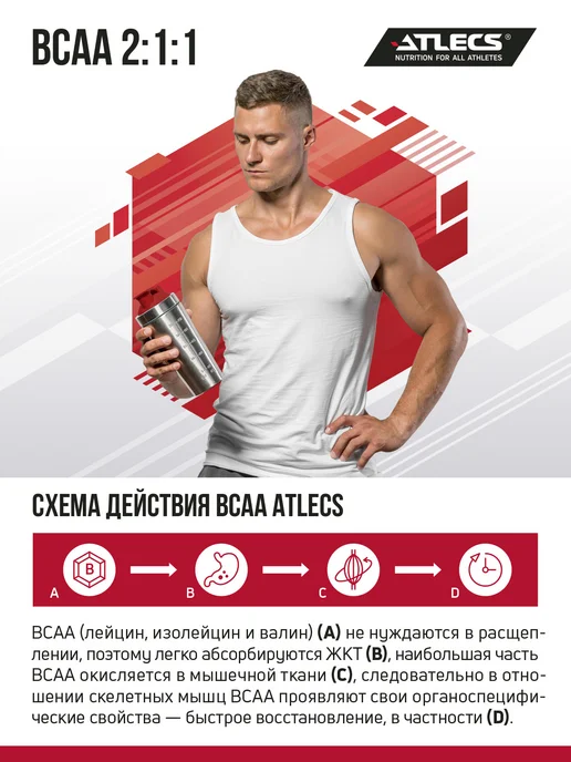 Atlecs BCAA порошок вишня 250г. аминокислоты, 250 г, фото 3