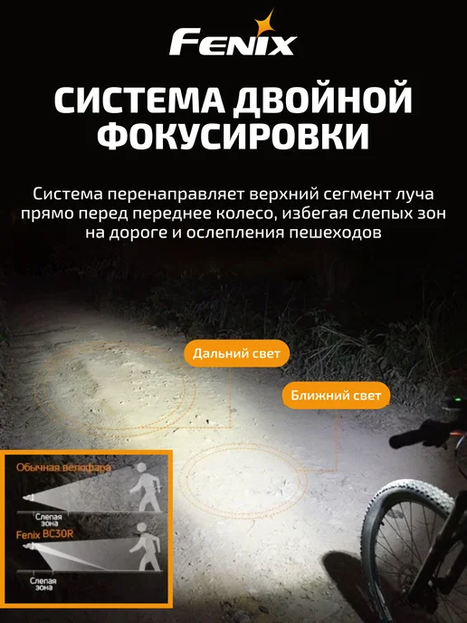 FENIX Фонарь велосипедный Фара для велосипеда передняя для спорта, черный, фото 7
