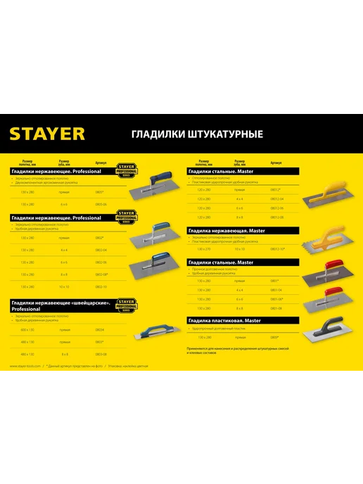Stayer Штукатурная гладилка 130x480 мм 0803, 130x480 мм, фото 3