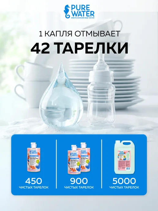 Pure Water Средство для мытья посуды фруктов и овощей эко гель eco, вариант, фото 5