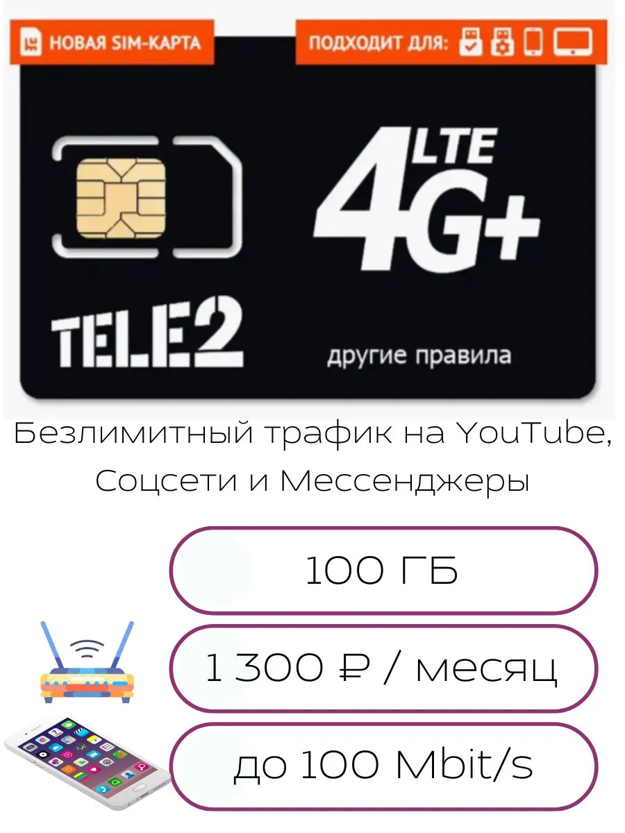 SIM-карта Теле2 интернет черный оптимум Теле2 65545882 купить за 85 ₽ в  интернет-магазине Wildberries