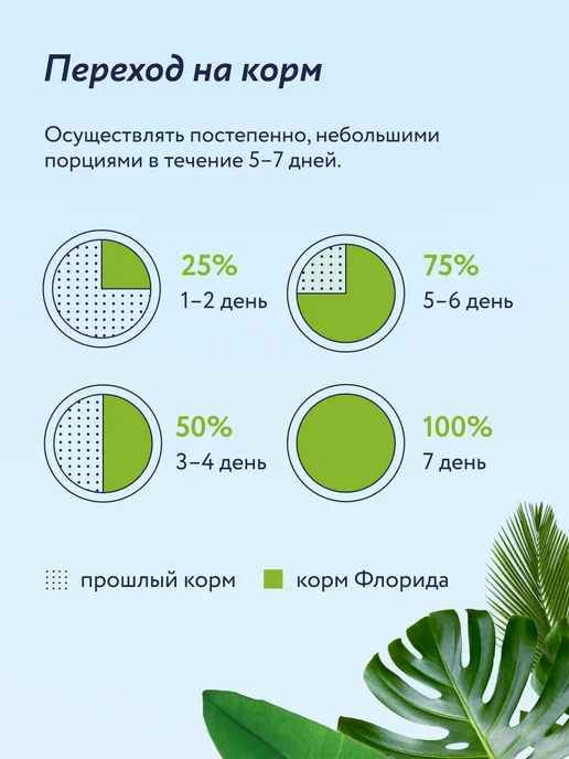 Сухой корм Florida. Грушей для собак, средние, щенки, ягненок, 14 кг, фото 8