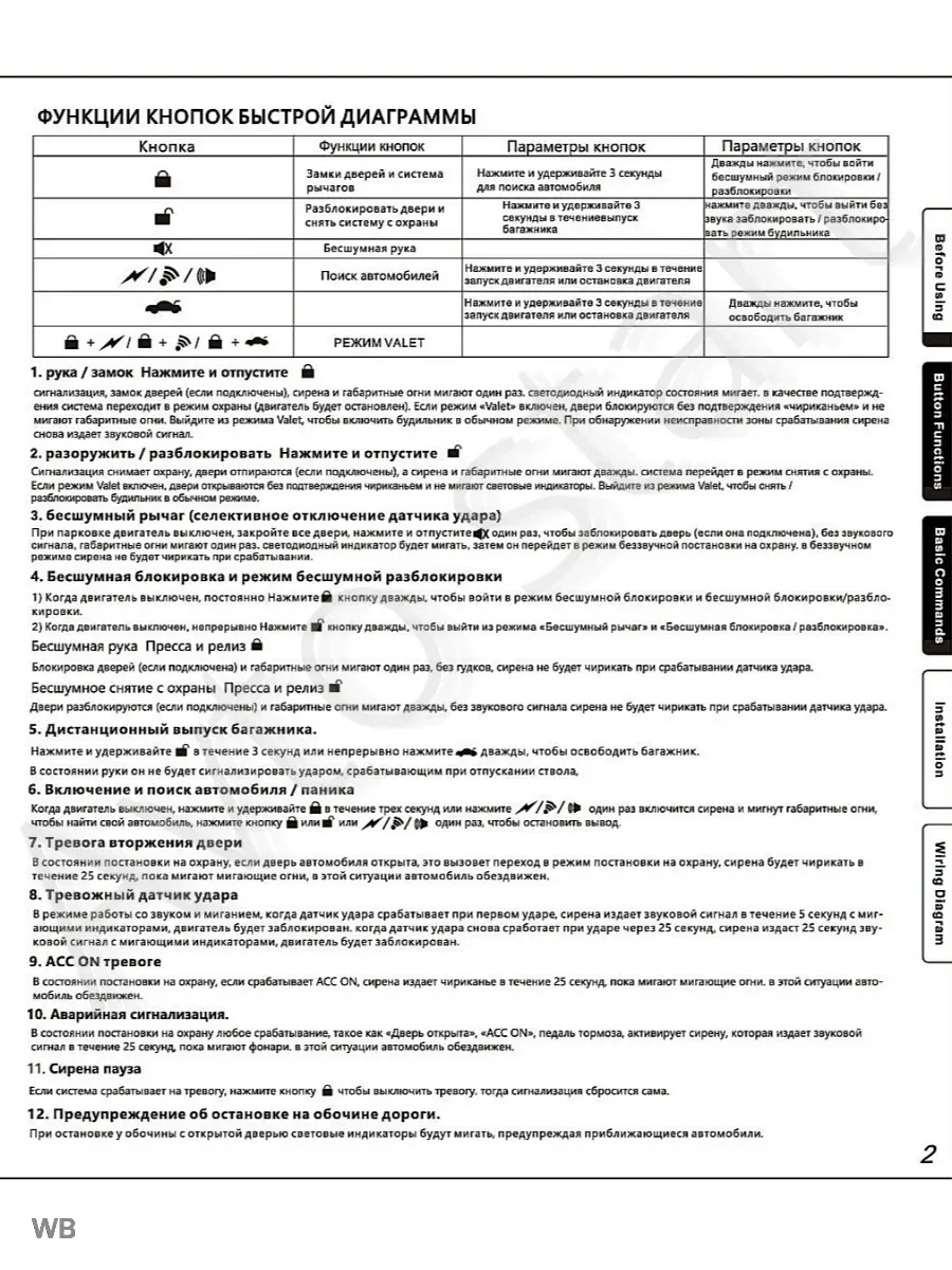 Кнопка старт стоп автозапуск бесключевой доступ сигнализация avto start  65596383 купить за 3 834 ₽ в интернет-магазине Wildberries