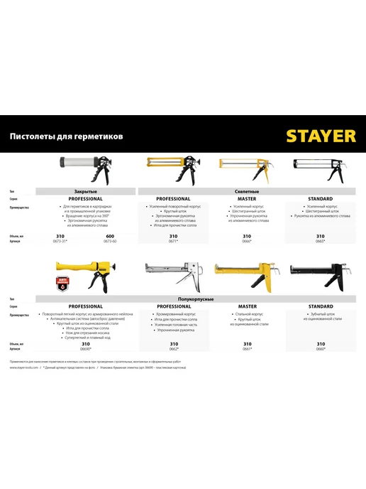 Stayer Пистолет для герметика скелетный 310 мл 0666, 310 мл, фото 6