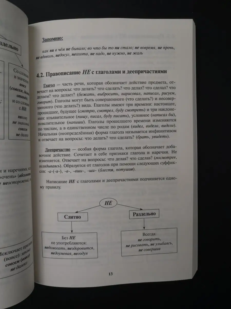 Артемьева Е. Все правила русского языка. Справочник Издательство Мартин  65696855 купить в интернет-магазине Wildberries