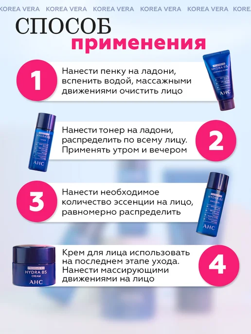 AHC Набор уходовой косметики для лица подарочный, синий, фото 3