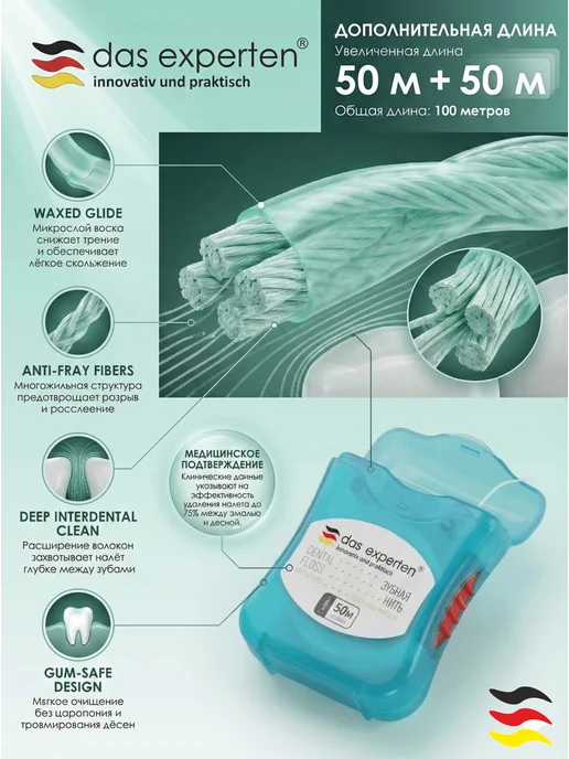 DAS EXPERTEN Зубная нить WAXED MINT 100м (вощеная), 100 м