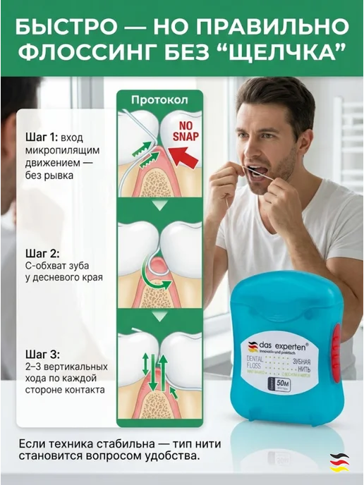 DAS EXPERTEN Зубная нить WAXED MINT 100м (вощеная), 100 м, фото 3