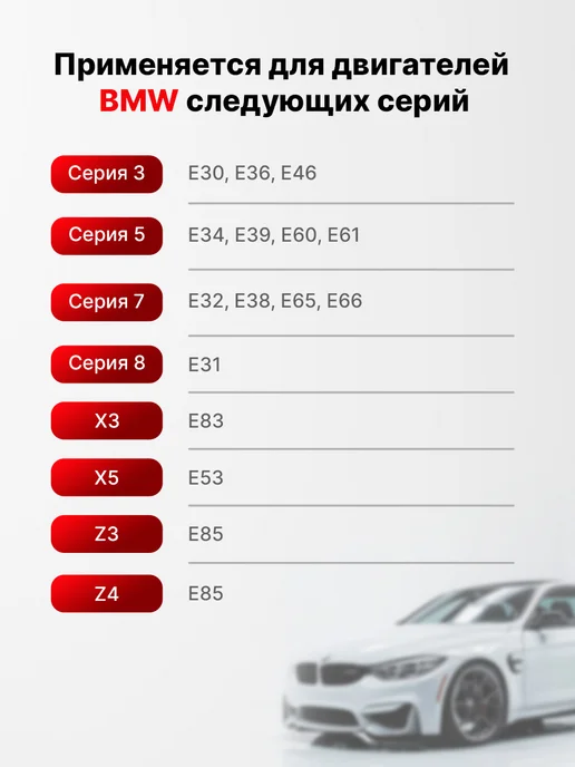 FORSAGE Набор фиксаторов для двигателей BMW, в упаковке 8,5 кг, фото 4