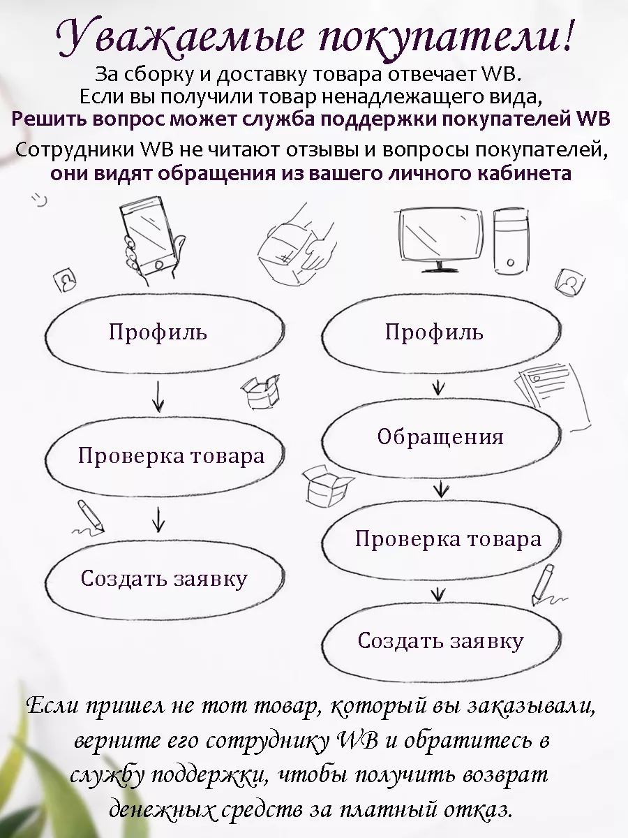 Анкета для друзей А5 в твердой обложке 128л ФЕНИКС+ 65911303 купить в  интернет-магазине Wildberries