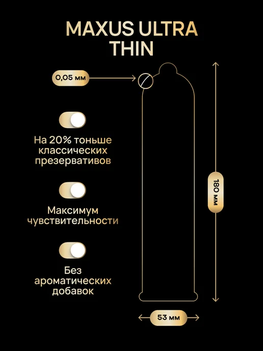 Maxus Презервативы Ultra Thin ультратонкие с кейсом в подарок 15 ш…, вариант, фото 5
