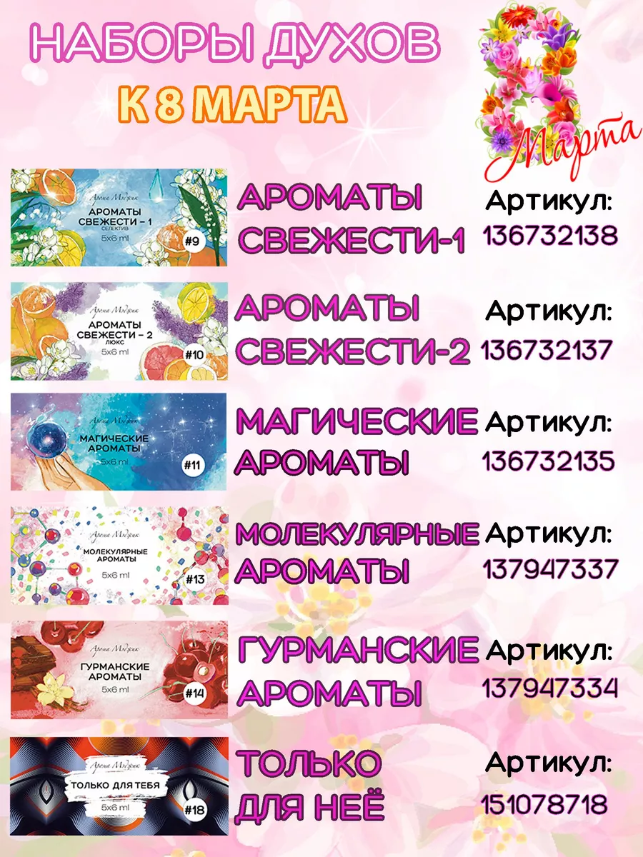 Духи Magic Side Effect Сайд Эффект Инитио Арома Мэджик 66035252 купить за  487 ₽ в интернет-магазине Wildberries