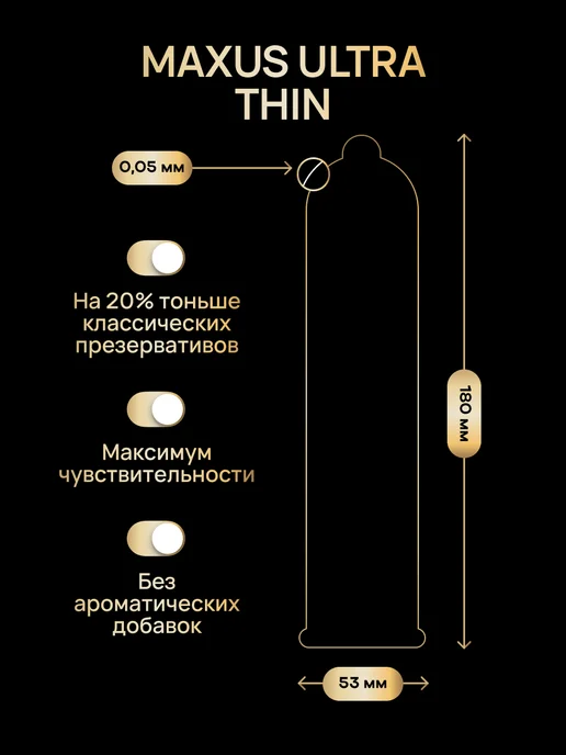 Maxus Презервативы ультратонкие, 100 шт, 100 шт, фото 5