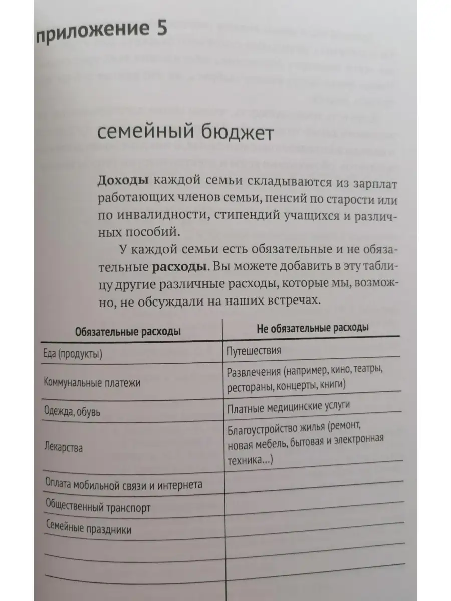 Помощь в социальной адаптации Теревинф 66088172 купить за 309 ₽ в  интернет-магазине Wildberries