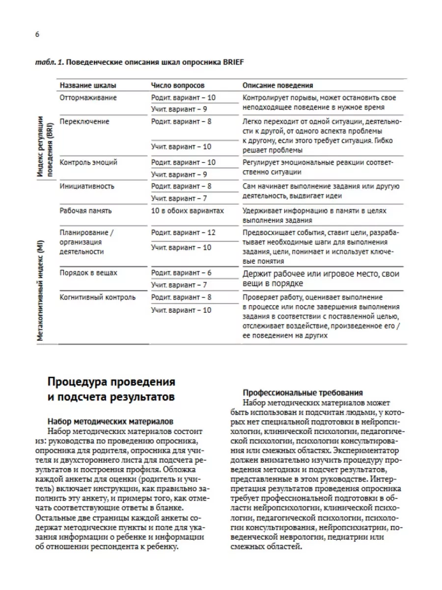 Опросник для оценки функций программирования и контроля Теревинф 66089422  купить за 291 ₽ в интернет-магазине Wildberries