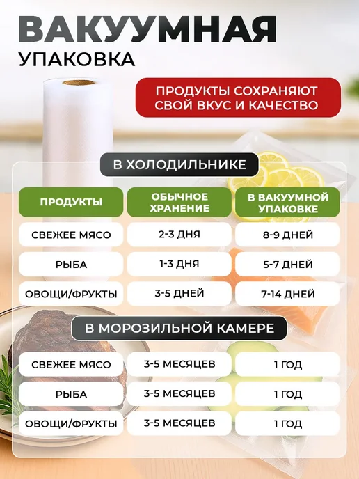 LAGARDE Пакеты для вакууматора рифленые 17х1500 см 1 рулон, 30x500 см, фото 3