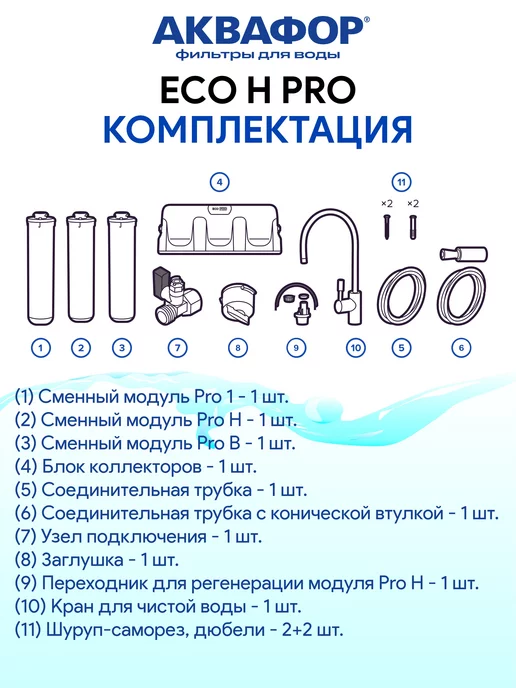 Аквафор Eco Н Pro - проточный фильтр, вариант, фото 5